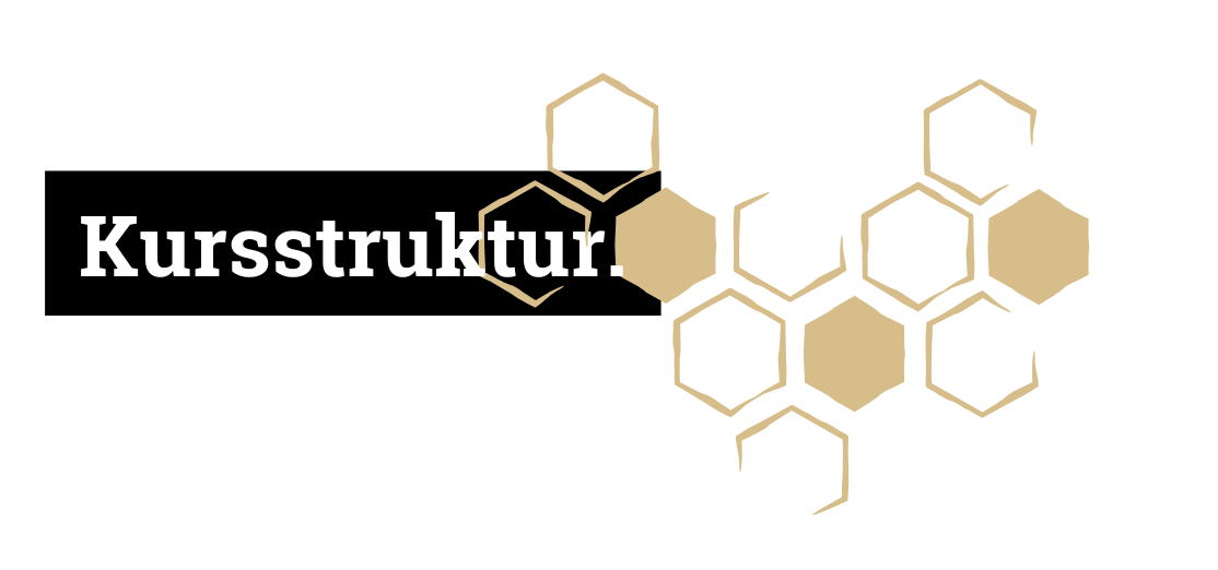 Kursstruktur.